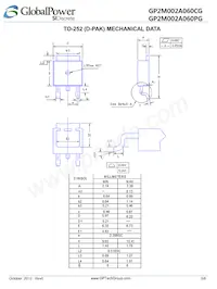 GP2M002A060PG Datenblatt Seite 5