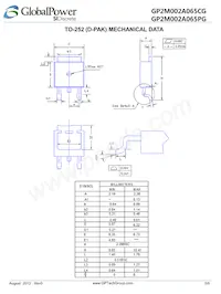 GP2M002A065PG數據表 頁面 5