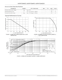 HUFA75344P3_F085 Datasheet Page 3