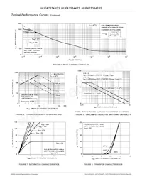 HUFA75344P3_F085 Datenblatt Seite 4