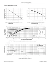 HUFA76609D3ST_F085 Datenblatt Seite 3