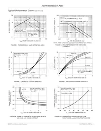 HUFA76609D3ST_F085 Datasheet Pagina 4