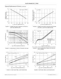 HUFA76609D3ST_F085 Datasheet Pagina 5