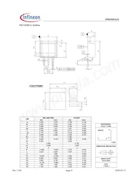 IPB03N03LB Datasheet Pagina 8