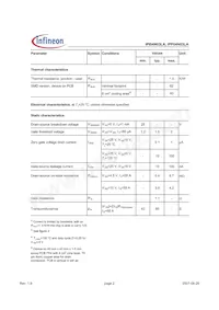 IPP04N03LA Datasheet Page 2