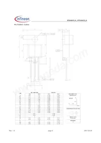 IPP04N03LA Datasheet Page 9