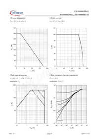 IPP100N06S3-03 Datasheet Page 4