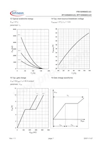 IPP100N06S3-03 Datasheet Page 7