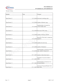 IPP100N06S3-03 Datasheet Page 9