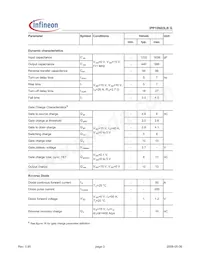 IPP10N03LB G數據表 頁面 3