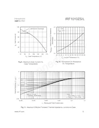 IRF1010ZSPBF Datenblatt Seite 5