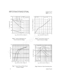 IRF3704STRR Datasheet Pagina 4