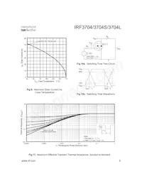 IRF3704STRR Datenblatt Seite 5