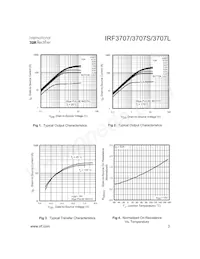 IRF3707STRR Datasheet Pagina 3