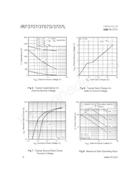 IRF3707STRR Datasheet Pagina 4