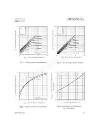 IRF5305L Datasheet Pagina 3