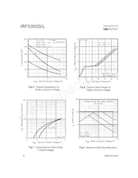 IRF5305L Datenblatt Seite 4