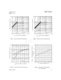 IRF7457TR Datenblatt Seite 3