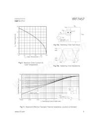 IRF7457TR Datenblatt Seite 5