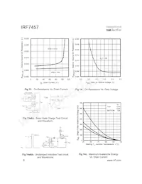 IRF7457TR Datasheet Pagina 6