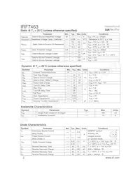 IRF7463TR Datasheet Pagina 2