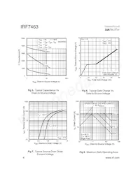 IRF7463TR Datasheet Pagina 4