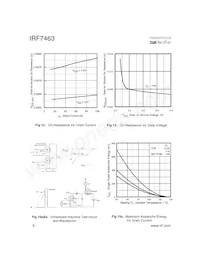 IRF7463TR Datasheet Pagina 6