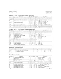 IRF7466TR Datasheet Pagina 2