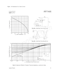 IRF7466TR Datenblatt Seite 5