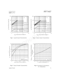 IRF7467TR Datasheet Pagina 3