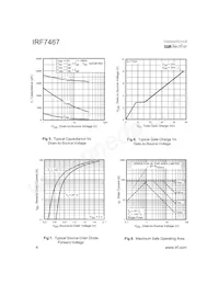 IRF7467TR Datasheet Pagina 4