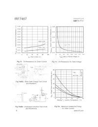 IRF7467TR Datasheet Pagina 6