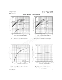 IRF7534D1TR數據表 頁面 3