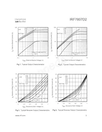 IRF7807D2TR Datasheet Pagina 3