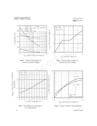 IRF7807D2TR Datenblatt Seite 4