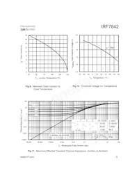 IRF7842TR Datasheet Page 5