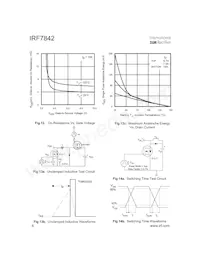 IRF7842TR Datasheet Page 6