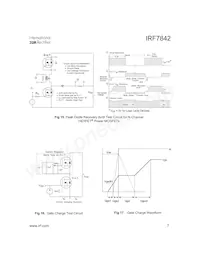 IRF7842TR Datasheet Page 7