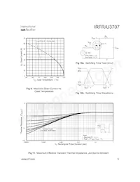 IRFR3707TRR Datenblatt Seite 5