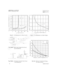 IRFR3707TRR Datasheet Pagina 6