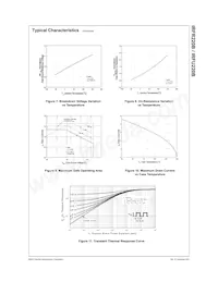 IRFU220BTU_FP001 Datasheet Pagina 4