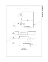 IRFU220BTU_FP001數據表 頁面 6