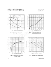 IRFZ44NSTRR Datenblatt Seite 4