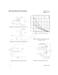 IRFZ44NSTRR數據表 頁面 6