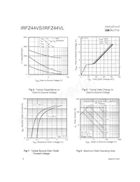 IRFZ44VSTRR Datenblatt Seite 4