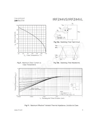 IRFZ44VSTRR Datenblatt Seite 5