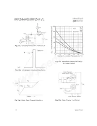 IRFZ44VSTRR Datenblatt Seite 6