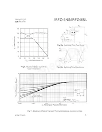 IRFZ46NSTRL Datenblatt Seite 5