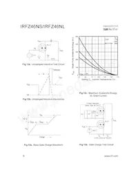 IRFZ46NSTRL Datasheet Pagina 6