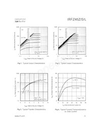 IRFZ46ZL數據表 頁面 3